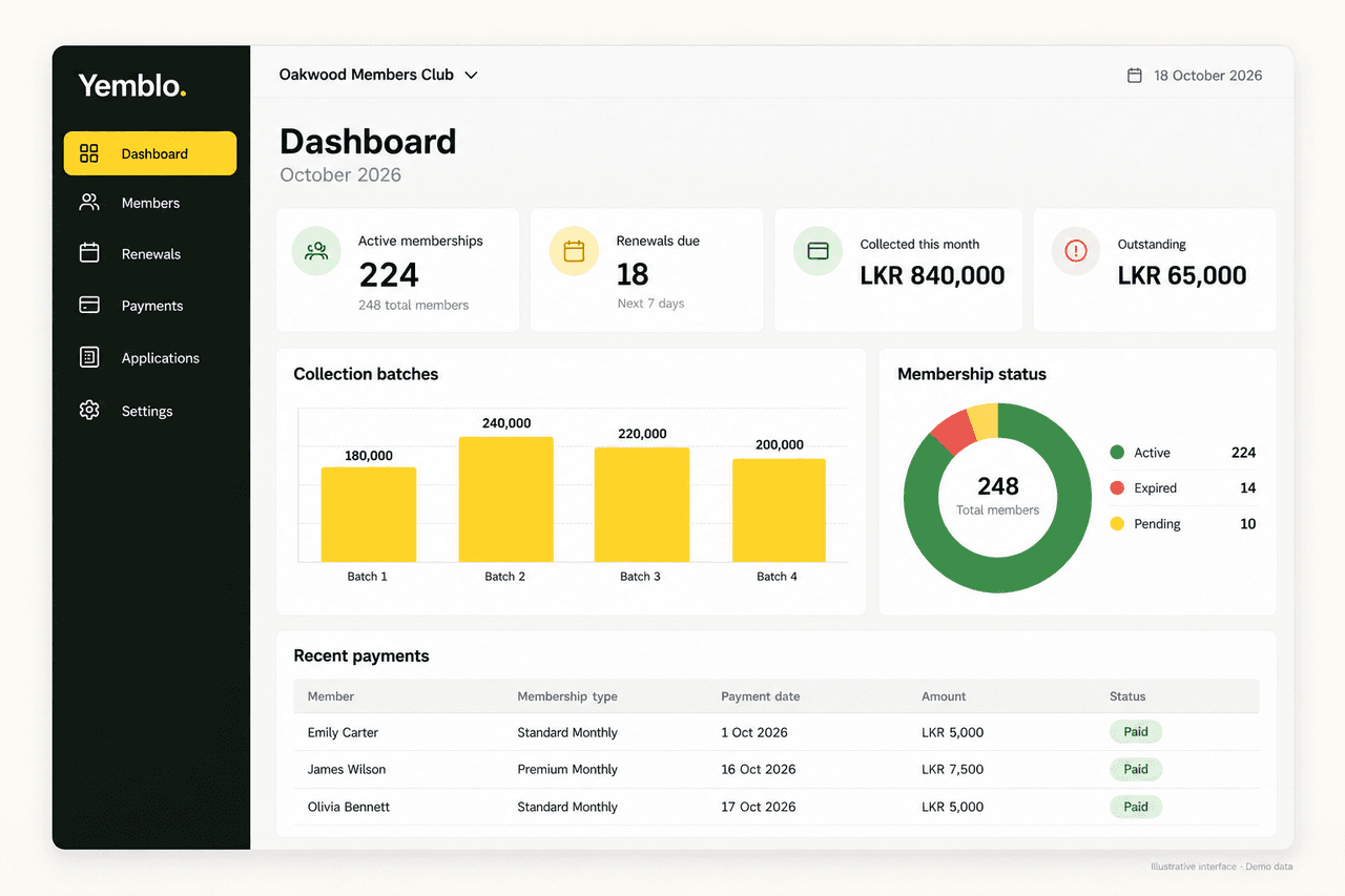 Yemblo: screenshot 1 of 5